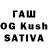 Кетамин ketamine BOLOT_KAGAN JOUMASHOV
